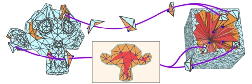 A Progressive Embedding Approach to Bijective Tetrahedral Maps driven by Cluster Mesh Topology