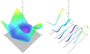 Practical Mixed-Integer Optimization for Geometry Processing