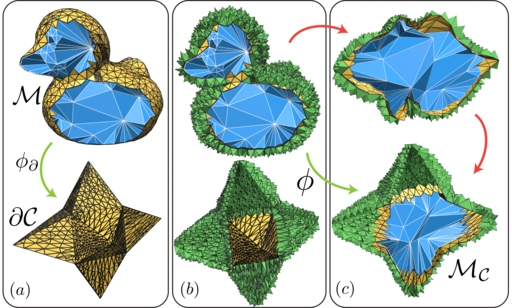 Robust Deformation-based 3D Bijective Mapping through Differential Boundary Shape Matching