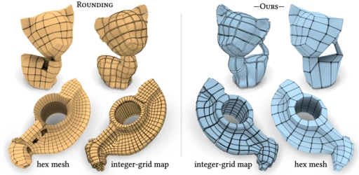 Volume Parametrization Quantization for Hexahedral Meshing